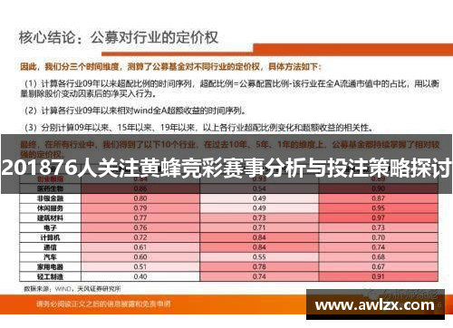 201876人关注黄蜂竞彩赛事分析与投注策略探讨