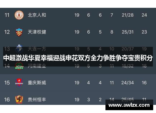 中超激战华夏幸福迎战申花双方全力争胜争夺宝贵积分