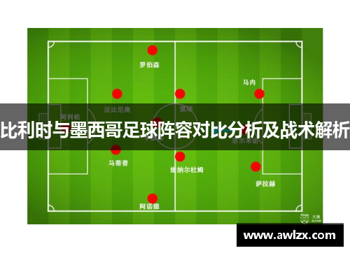 比利时与墨西哥足球阵容对比分析及战术解析